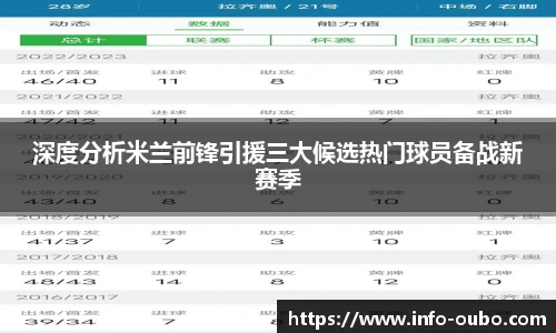 欧博abg官网
