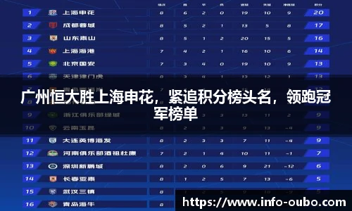 欧博abg平台
