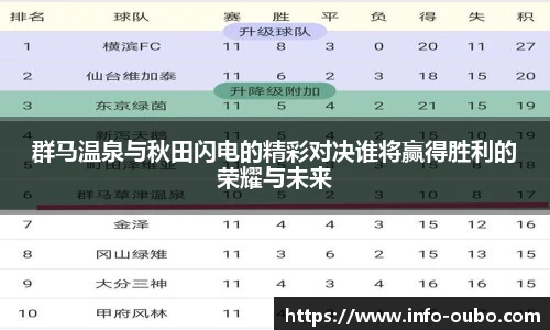 欧博abg官网
