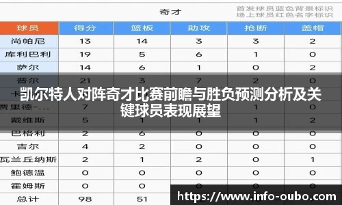 欧博abg官网