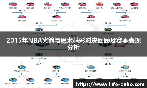 欧博abg官方网站